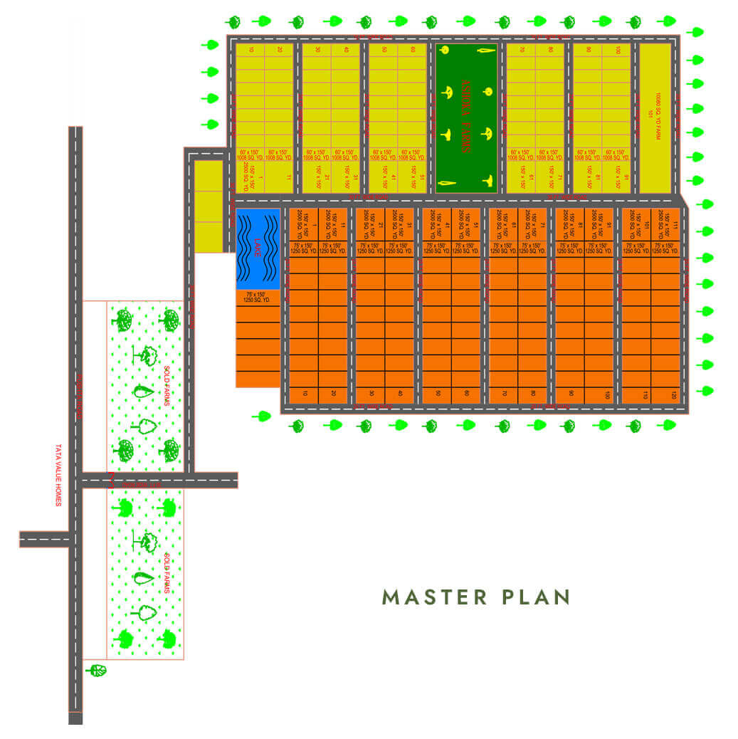 Ashoka Farms House Master Plan