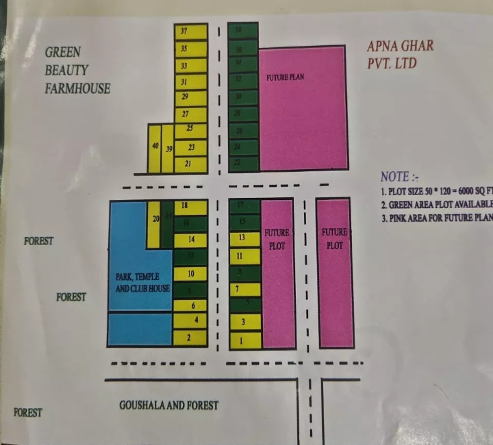 Green Beauty Farm House Master Plan
